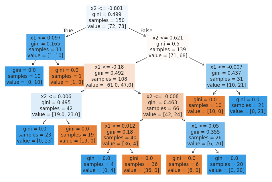 ../../../_images/847dc098704935a9ee6c5121059d0e459b75859a7bbf07a1a2ffee3a6f4e77c0.png