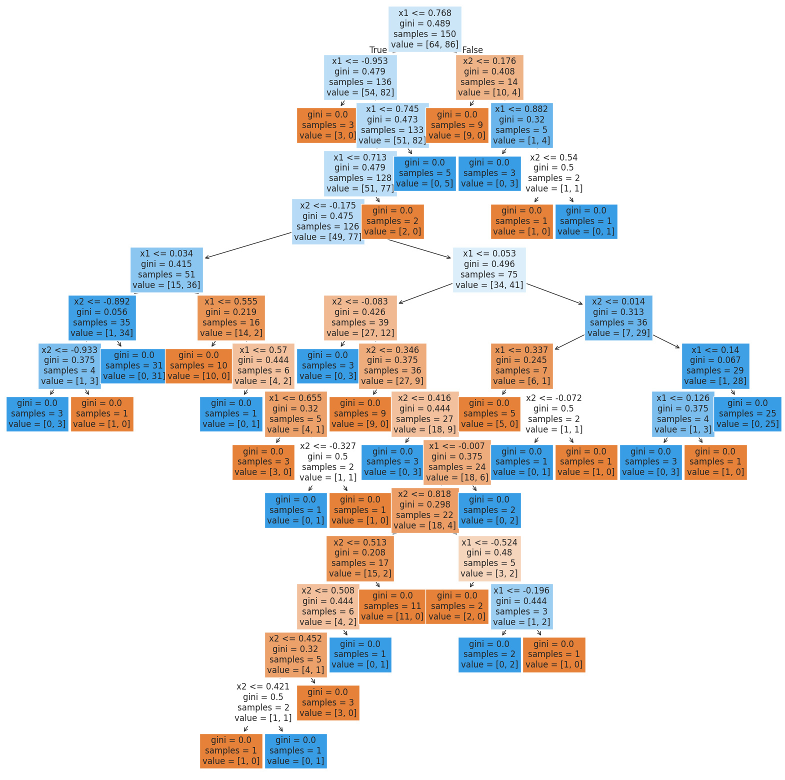 ../../../_images/d870c9bc2f03c25fb0c29e88304a43c970029038049a6d7c573934c19a13d6e5.png