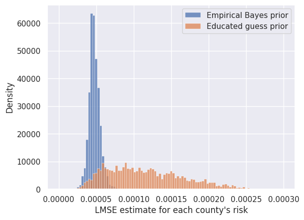 ../../../_images/ef672686d3f4a2f5d068e3e6abd9266314ba1248131c996fc969fc1ad1d1aebc.png