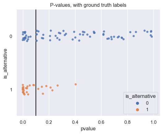 <Figure size 600x450 with 1 Axes>