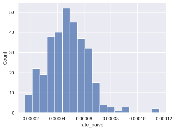 <Figure size 640x480 with 1 Axes>