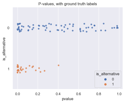 <Figure size 600x450 with 1 Axes>