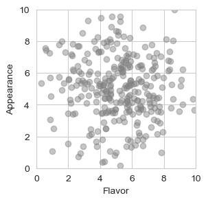 <Figure size 300x300 with 1 Axes>