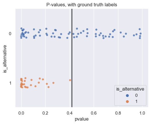 <Figure size 600x450 with 1 Axes>