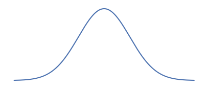 <Figure size 500x200 with 1 Axes>