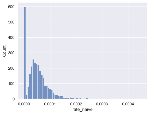 <Figure size 640x480 with 1 Axes>