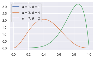 <Figure size 360x216 with 1 Axes>