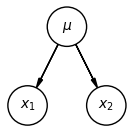 Heights example